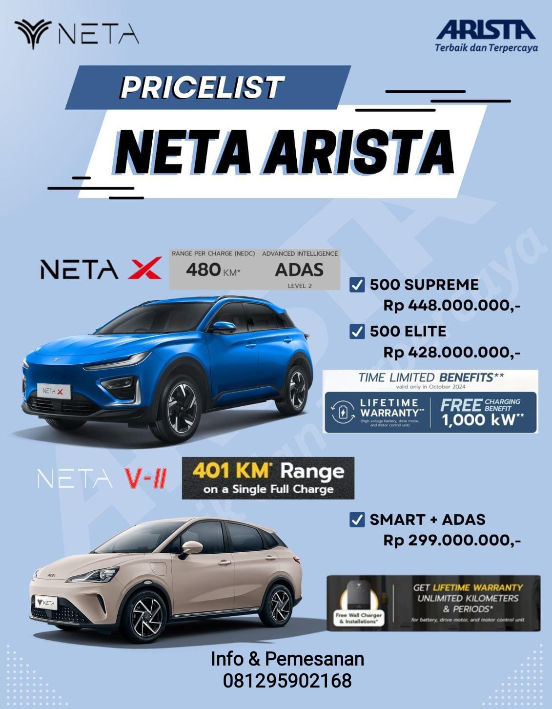 Dealer Neta Jakarta - harga neta v - kredit neta v